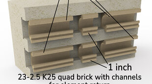 Pottery Kiln Parts | Hot Kilns